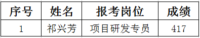 搜狗高速瀏覽器截圖20250319171151
